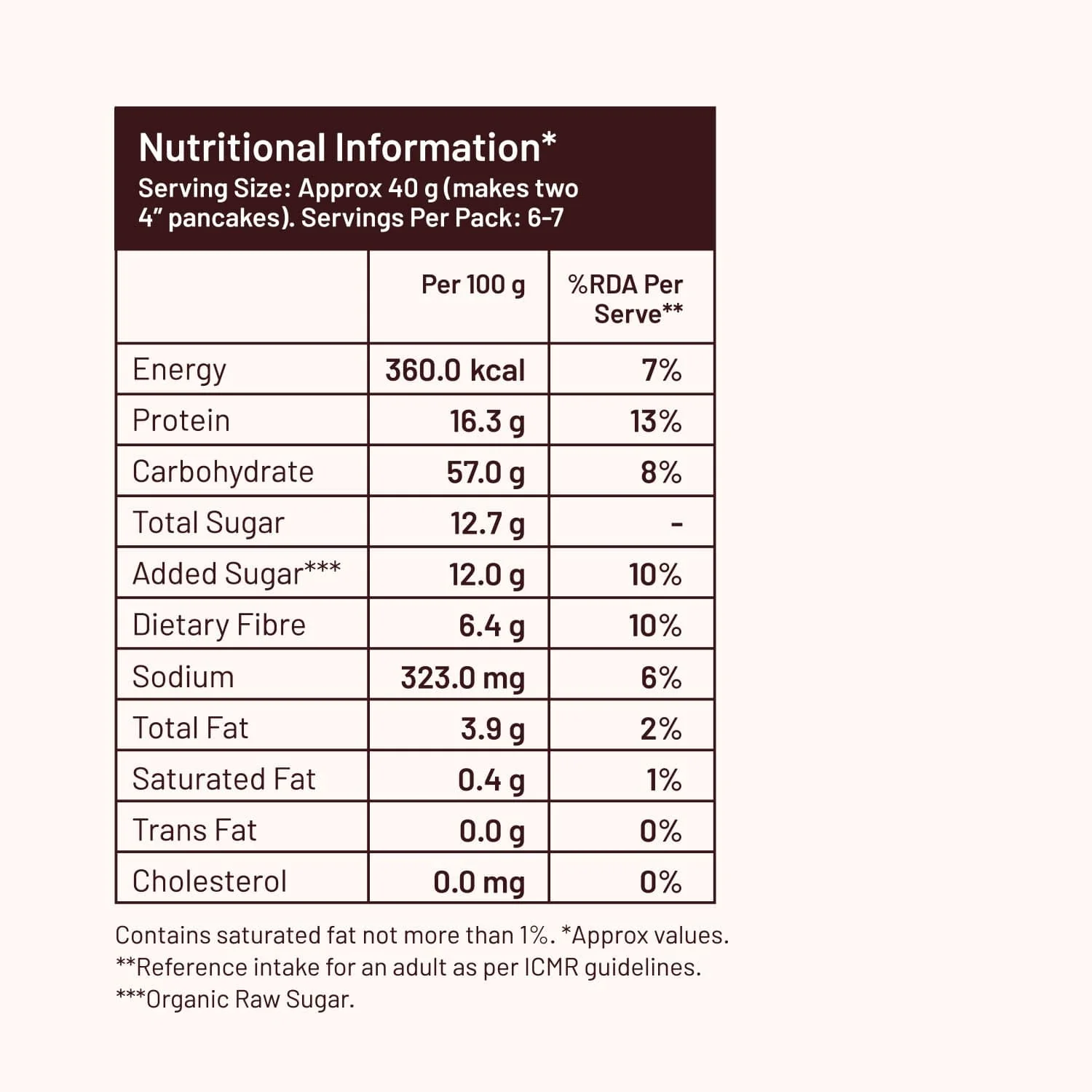 High Protein Pancake mix | Blueberry | No maida, 16g Protein - Image 8