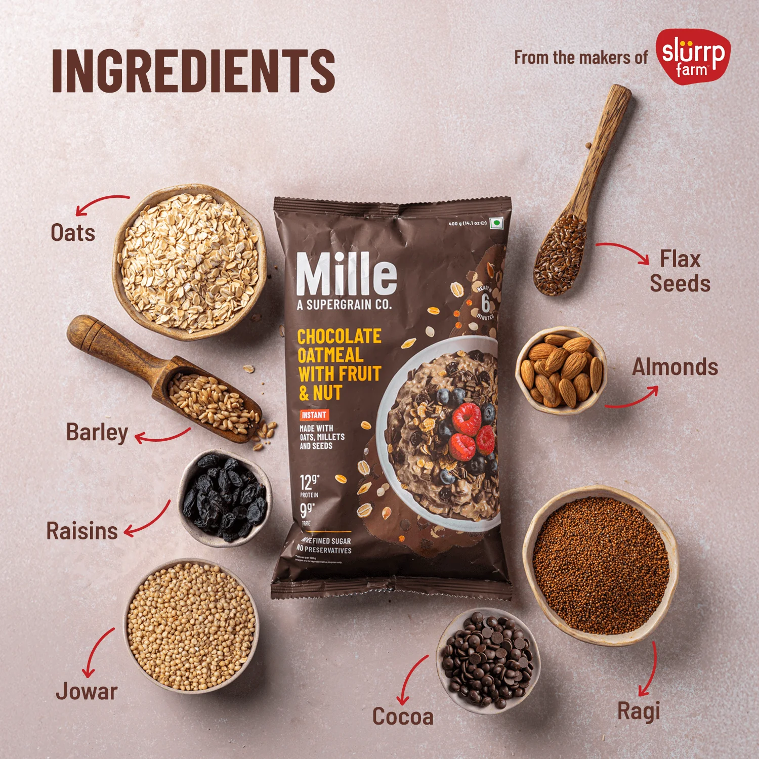 High-Protein Chocolate Oatmeal with Fruits & Nuts - Image 4