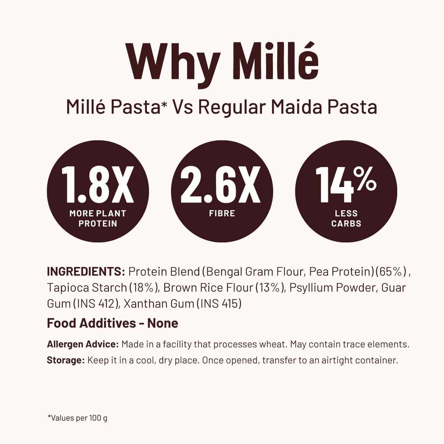 High Protein Pasta | Penne |  Gluten Free | 21g Protein - Image 5