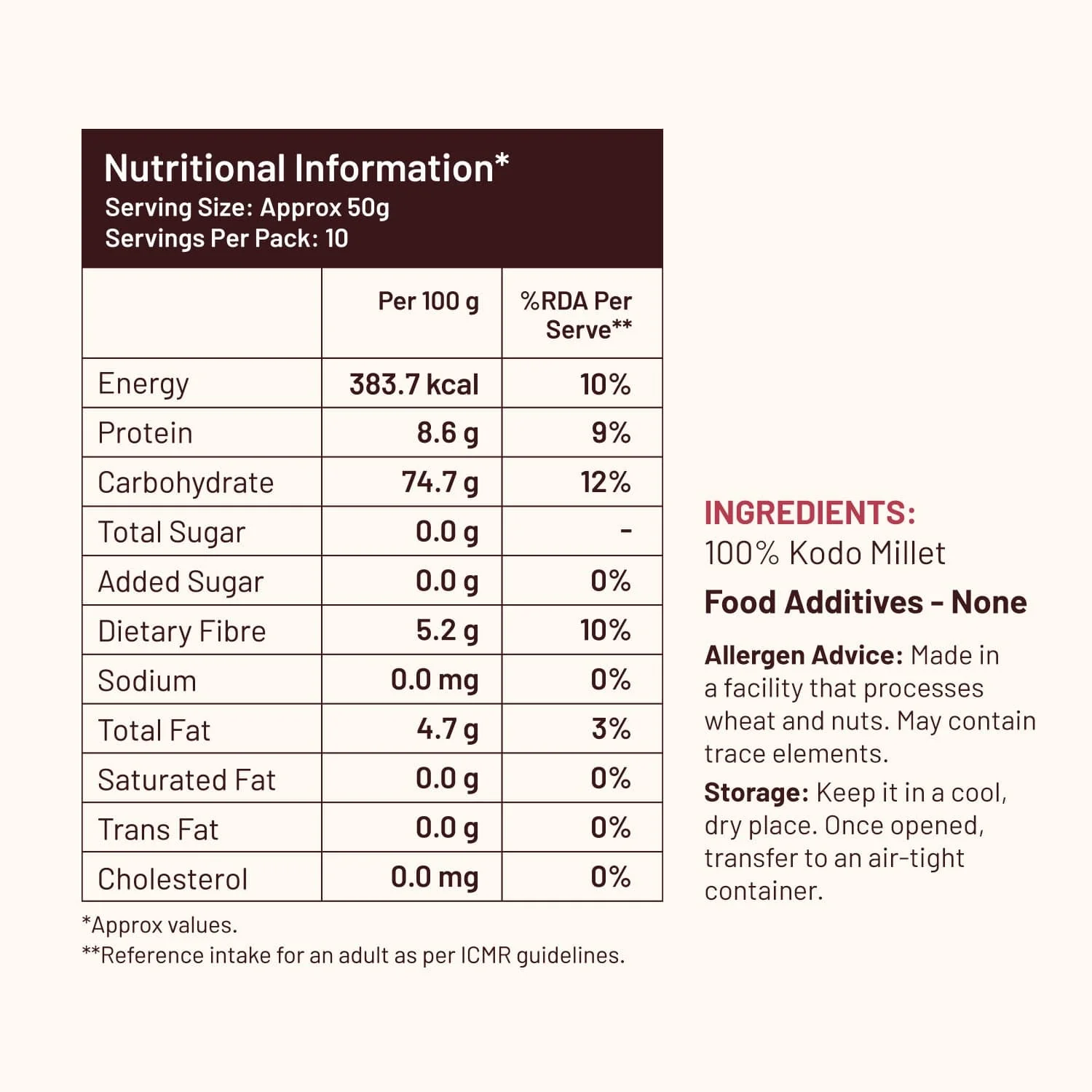 Kodo Millet (Kodra/Arikelu) Fasting Friendly | No Soaking required - Image 7