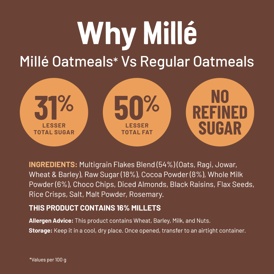 Mille High-Protein Chocolate Oatmeal with Fruits & Nuts | Healthy High-Fiber Breakfast | Pack of 1 - Image 5