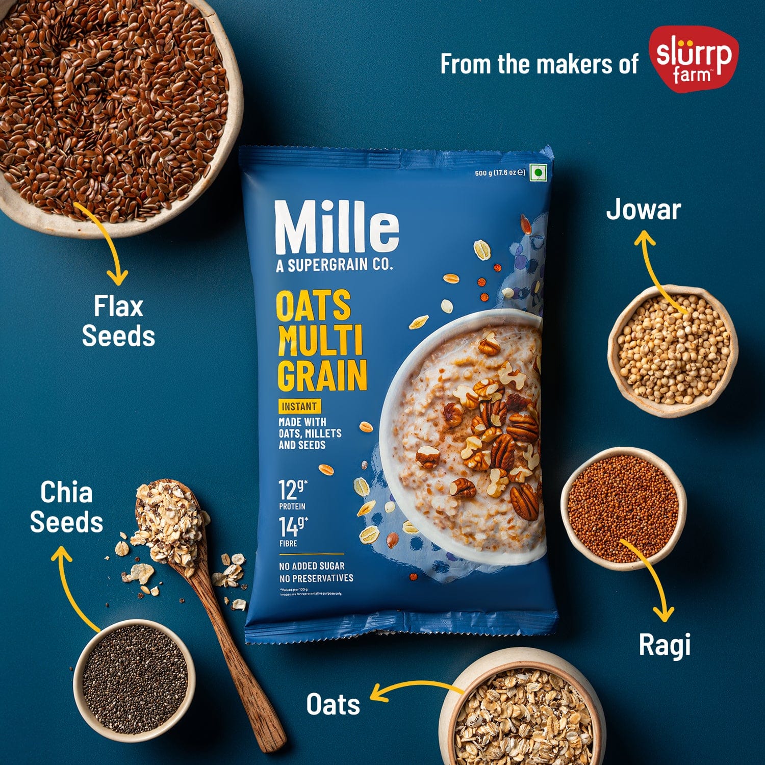 Mille Instant Multigrain Oats | No Sugar | Rolled Oats | High in Protein & Fiber | Pack of 2 - Image 3