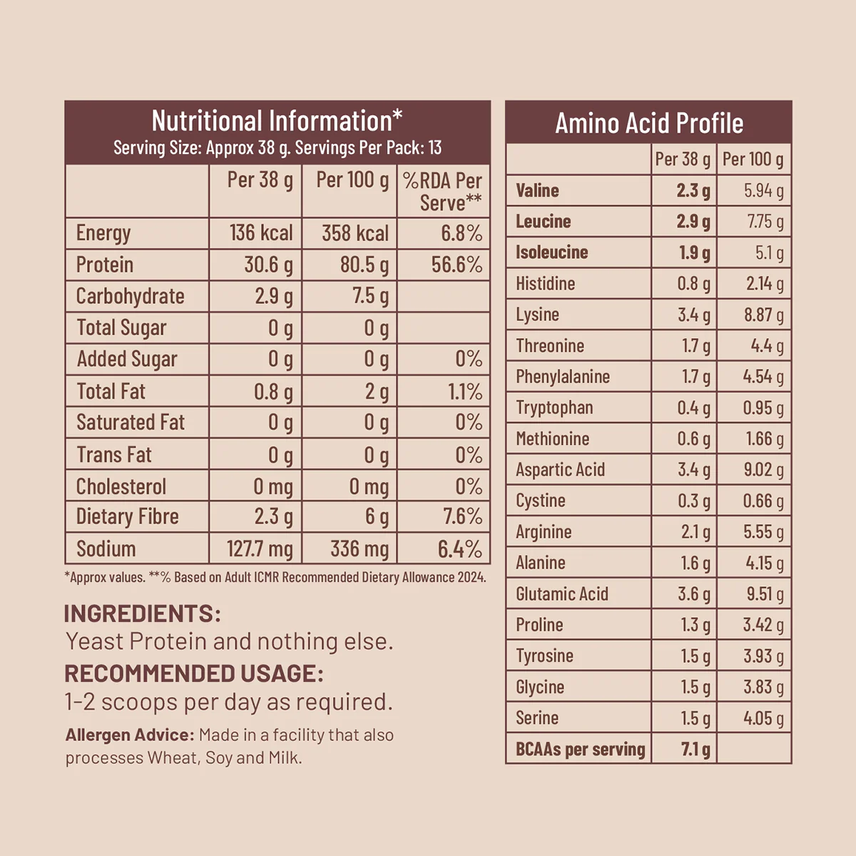 Mille Yeast Protein | Up to 31g Per Serve | Assorted Pack | Bio-Fermented Yeast Protein | Gut Friendly | 3×38g Trial Pack - Image 10